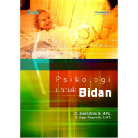 Psikologi untuk Bidan